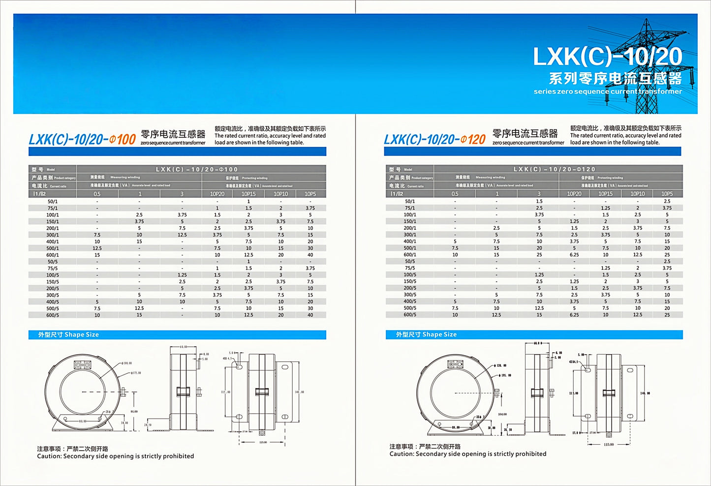 LXK(C)-10/20